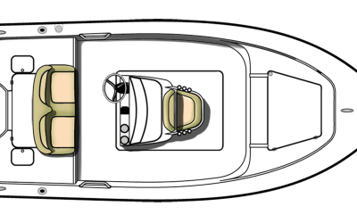 Scout 177 Sport
