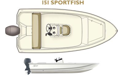 Scout 151 Series
