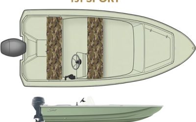 Scout 151 Series