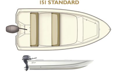 Scout 151 Series